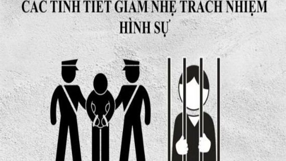 Nghị quyết 04/2025/NQ-HĐTP: Hướng dẫn chi tiết mới nhất về tình tiết giảm nhẹ và tăng nặng trách nhiệm hình sự 1 nguyen tac ap dung tinh tiet tang nang giam nhe trach nhiep hinh su s876